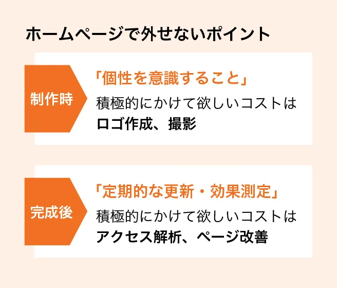 ホームページで外せないポイント